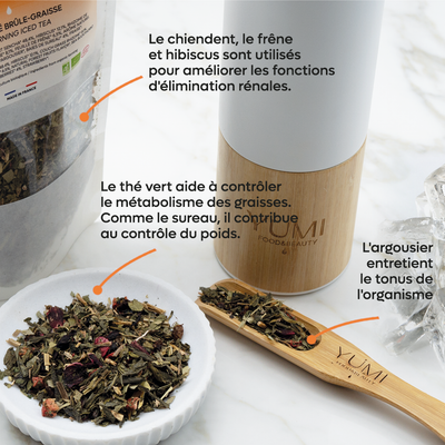 Thé glacé brûle-graisse - 60G