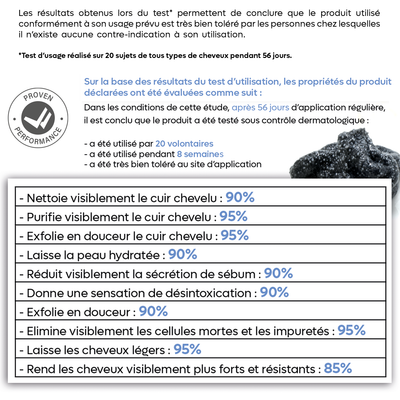 Shampoing exfoliant purifiant au charbon actif - 150 ml